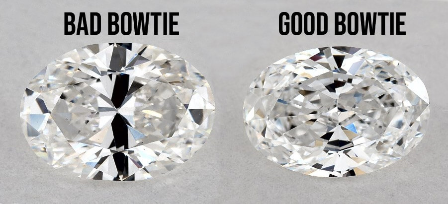 Oval diamond Bowtie effect