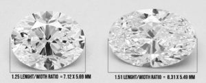 oval diamond buying guide